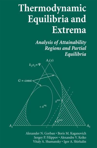 Thermodynamic Equilibria and Extrema