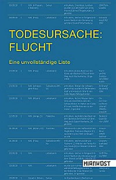 Todesursache: Flucht