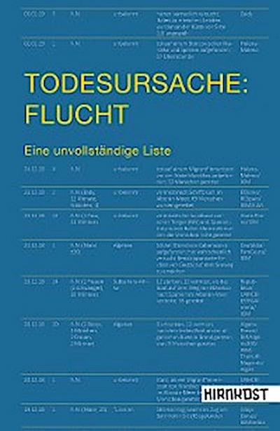 Todesursache: Flucht