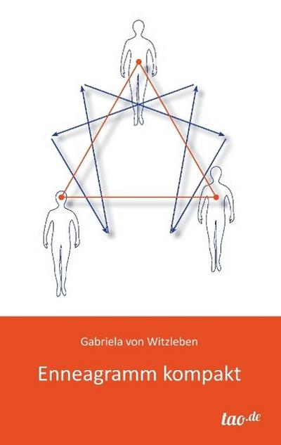 Enneagramm kompakt