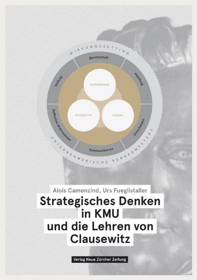 Strategisches Denken in KMU und die Lehren von Clausewitz