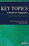 Key Topics in Healthcare Management