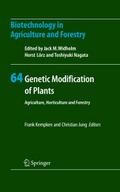 Genetic Modification of Plants
