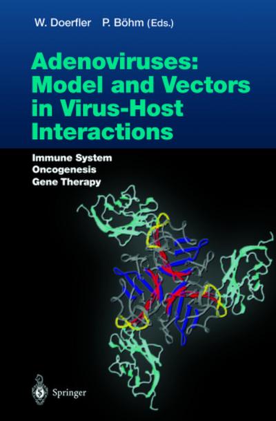 Adenoviruses: Model and Vectors in Virus-Host Interactions