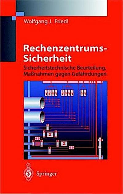 Rechenzentrums-Sicherheit