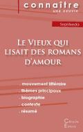 Fiche de lecture Le Vieux qui lisait des romans d&