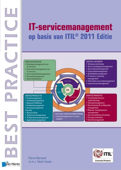 IT-servicemanagement op basis van ITIL&reg; 2011 Editie