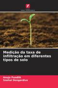 Medição da taxa de infiltração em diferentes tipos de solo
