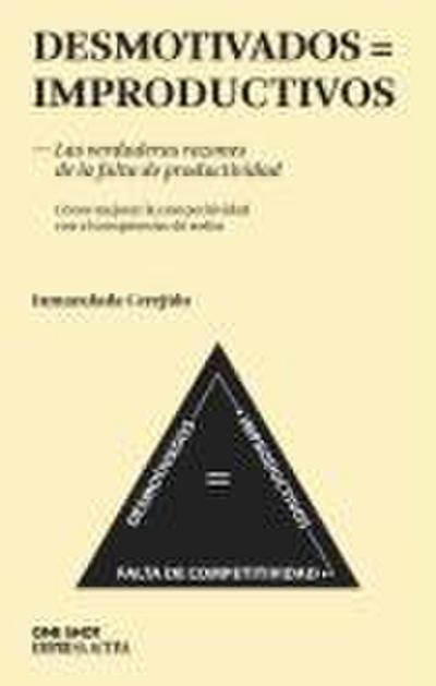 Desmotivados = Improductivos: Las Verdaderas Razones de la Falta de Productividad