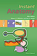 Instant Anatomy