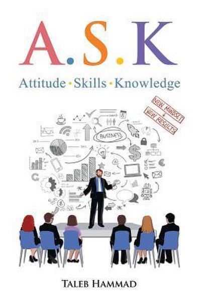 A.S.K. Attitude, Skills, and Knowledge