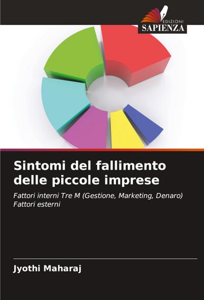 Sintomi del fallimento delle piccole imprese