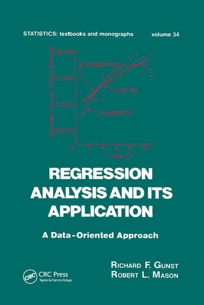 Regression Analysis and its Application