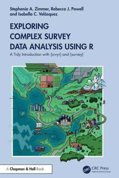 Exploring Complex Survey Data Analysis Using R