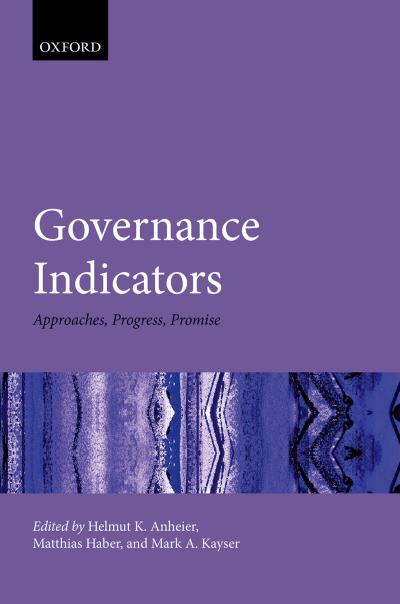 Governance Indicators