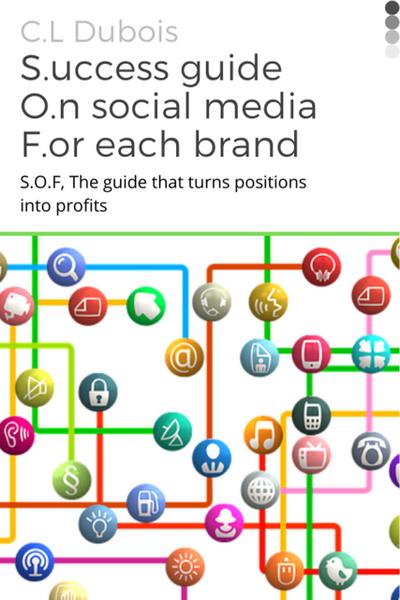 Success Guide on Social Media for Each Branch