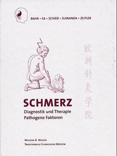 Schmerz