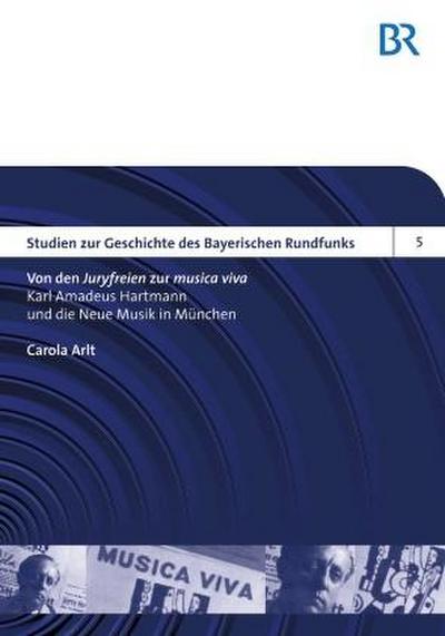 Von den ’Juryfreien’ zur ’musica viva’