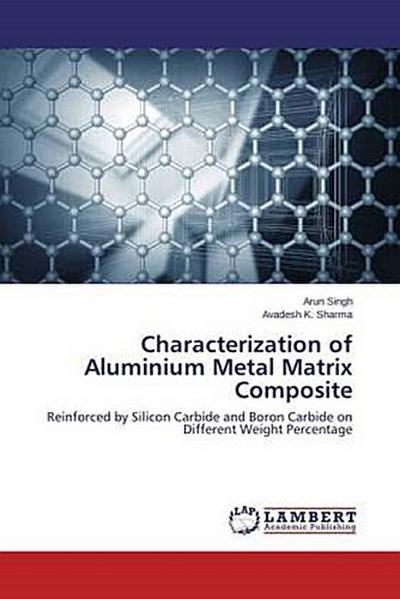 Characterization of Aluminium Metal Matrix Composite