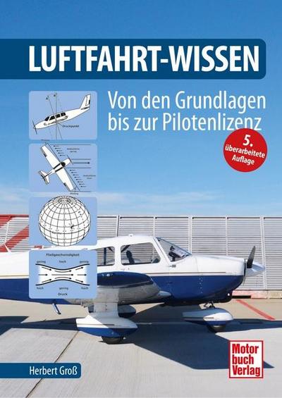 Luftfahrt-Wissen