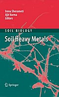 Soil Heavy Metals