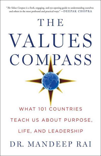 The Values Compass