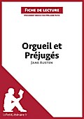 Orgueil et Préjugés de Jane Austen (Fiche de lecture)