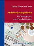 Marketing-Kompendium