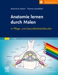 Anatomie lernen durch Malen
