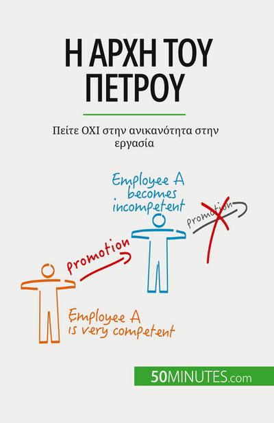 &#919; &#945;&#961;&#967;&#942; &#964;&#959;&#965; &#928;&#941;&#964;&#961;&#959;&#965;