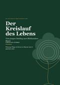 Der Kreislauf des Lebens