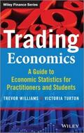 Trading Economics