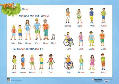 ABC der Tiere 1 Neubearbeitung - Poster zu den Kindern des ABC der Tiere