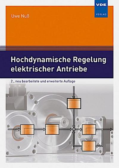 Hochdynamische Regelung elektrischer Antriebe