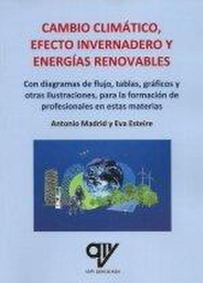Cambio climático, efecto invernadero y energías renovables