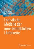 Logistische Modelle der innerbetrieblichen Lieferkette