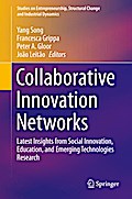 Collaborative Innovation Networks