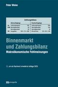 Binnenmarkt und Zahlungsbilanz