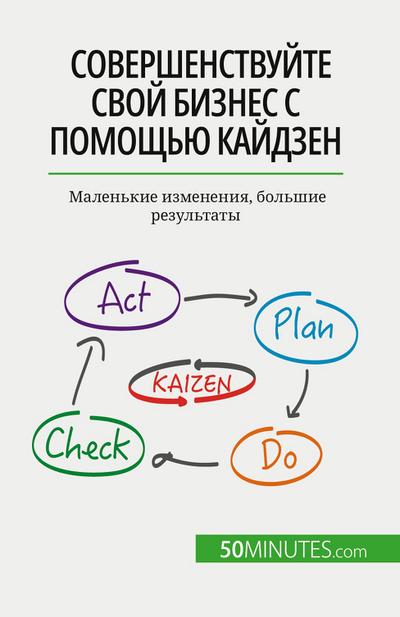 &#1057;&#1086;&#1074;&#1077;&#1088;&#1096;&#1077;&#1085;&#1089;&#1090;&#1074;&#1091;&#1081;&#1090;&#1077; &#1089;&#1074;&#1086;&#1081; &#1073;&#1080;&#1079;&#1085;&#1077;&#1089; &#1089; &#1087;&#1086;&#1084;&#1086;&#1097;&#1100;&#1102; &#1082;&#1072;&#1081