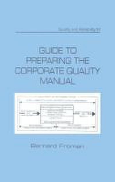 Guide to Preparing the Corporate Quality Manual