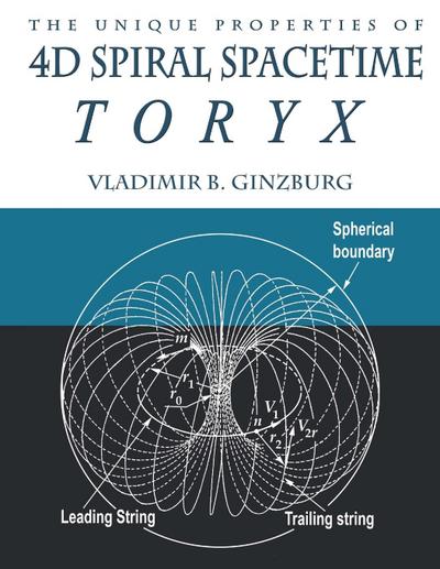 The Unique Properties of 4D Spiral Spacetime