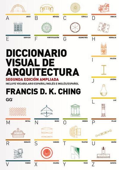 Diccionario visual de arquitectura
