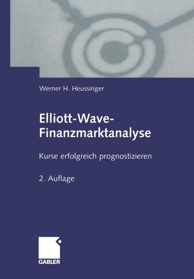 Elliott-Wave-Finanzmarktanalyse
