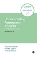Understanding Regression Analysis