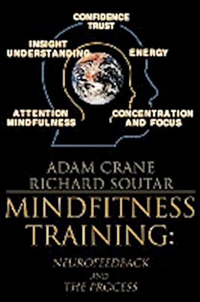 MindFitness Training