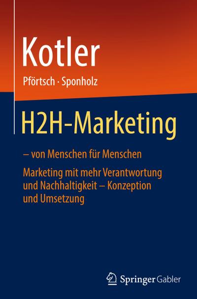 H2H-Marketing ¿ von Menschen für Menschen