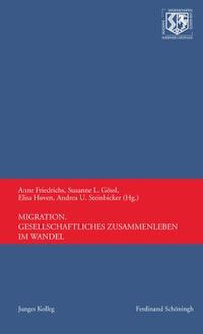 Migration