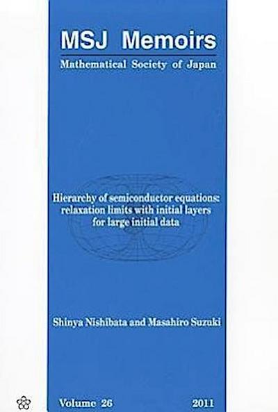 Hierarchy of Semiconductor Equations: Relaxation Limits with Initial Layers for Large Initial Data