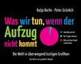 Was wir tun, wenn der Aufzug nicht kommt