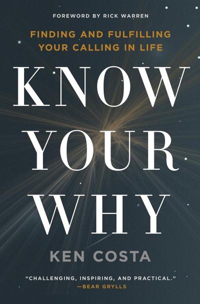 Know Your Why